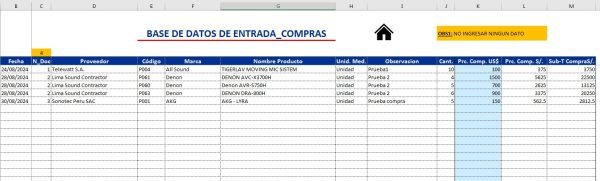 SISTEMA DE GESTION EMPRESARIAL SGE 1