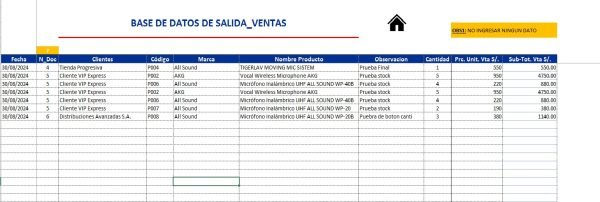 SISTEMA DE GESTION EMPRESARIAL SGE 1