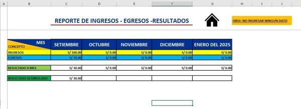 SISTEMA DE GESTION EMPRESARIAL SGE 1