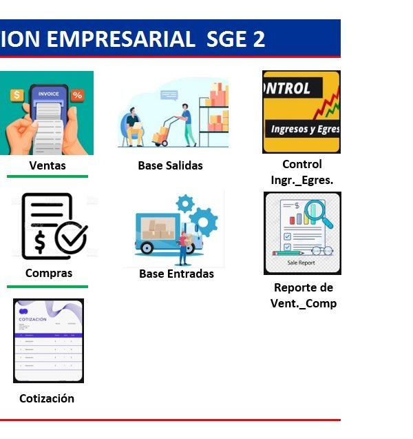 SISTEMA DE GESTION EMPRESARIAL SGE 2