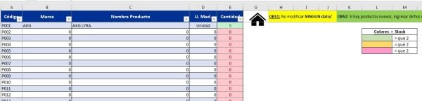 SISTEMA DE GESTION EMPRESARIAL SGE 2